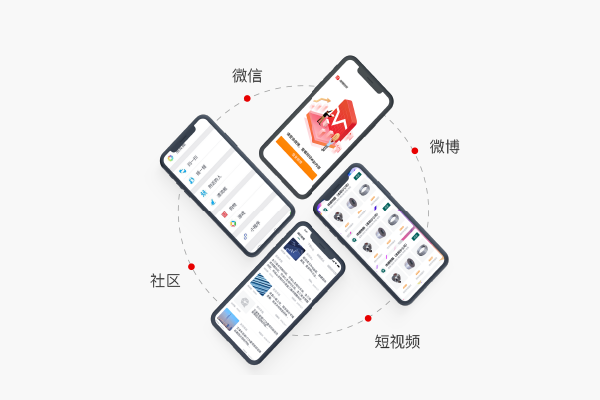 App平臺營銷推廣方法