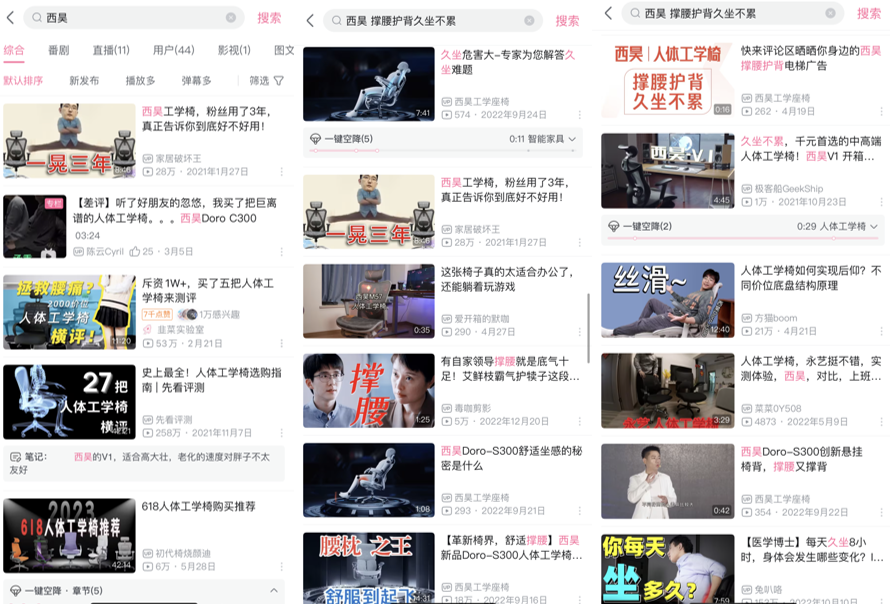 人體工學椅品牌營銷策劃