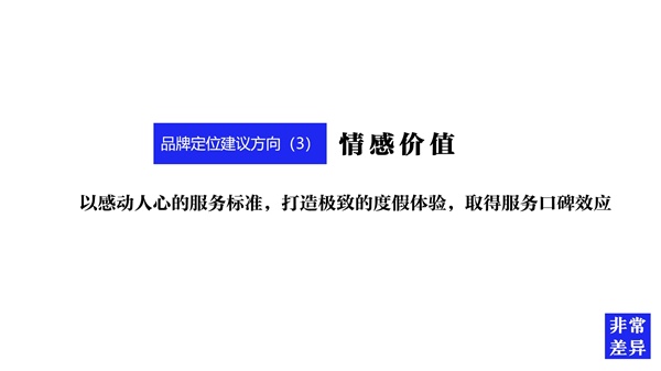 文旅品牌如何策劃