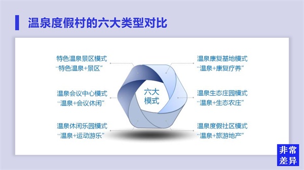 文旅品牌如何策劃