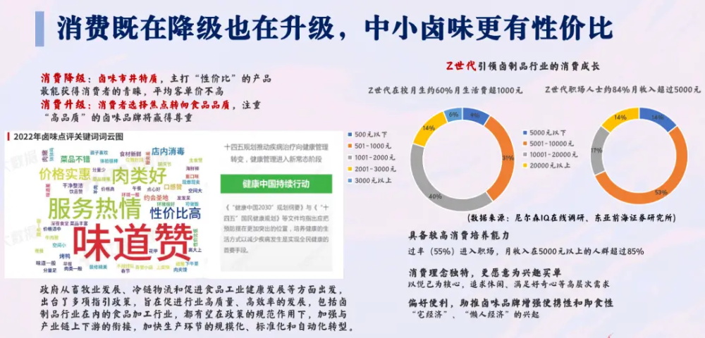 絕味鴨脖營銷策劃案例分享
