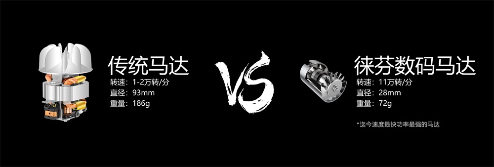 徠芬吹風機品牌策劃案例分析