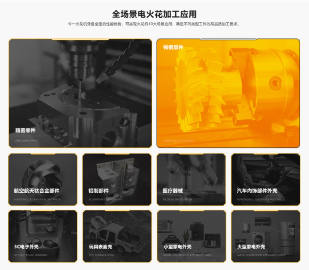 制造業品牌策劃案例,今一火花機,制造業品牌策劃